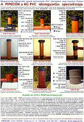 Clickable Image